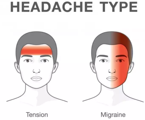 Headache-or-Migraine